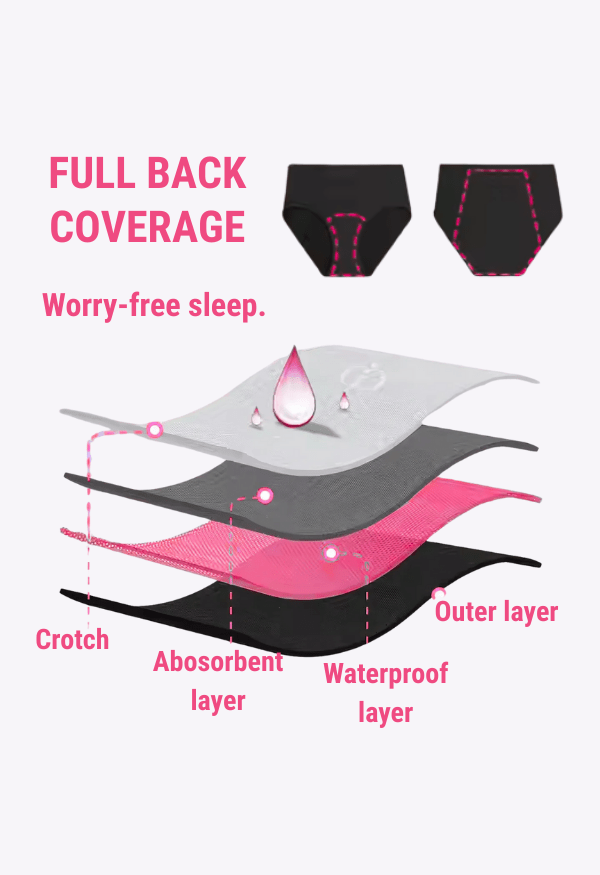 Period Pain Relief Underwear with Heat Patch Pocket - Fanzy Pantz